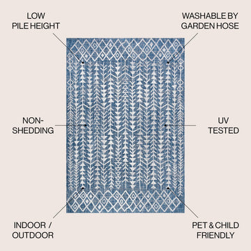 Tokay Bohemian Geometric Indoor/outdoor Area Rug